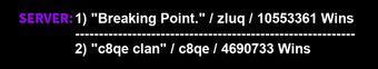 breaking point bdscr|Breaking Point Commands .